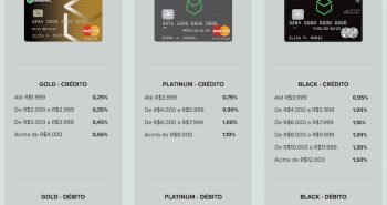 CashBack Banco Original