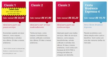 Bradesco isenção de mensalidade por 1 ano