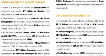Prévia Operacional Banco Inter 3T2019
