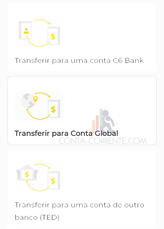 C6 Bank transferência de dinheiro em dólar