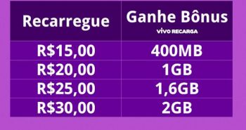 Conta Vivo Recarga com bônus de internet