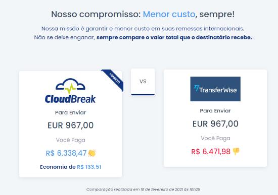 CloudBreak rivalizando TransferWise
