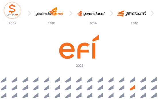 Efí Bank, conta-corrente digital da Gerencianet ganha novo nome e identidade visual.